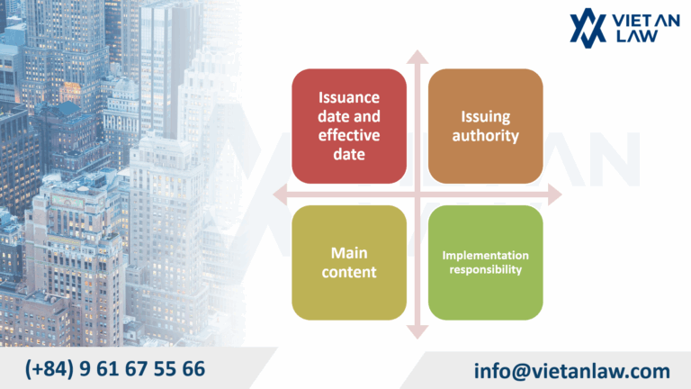 Overview of Decree 872025ND-CP