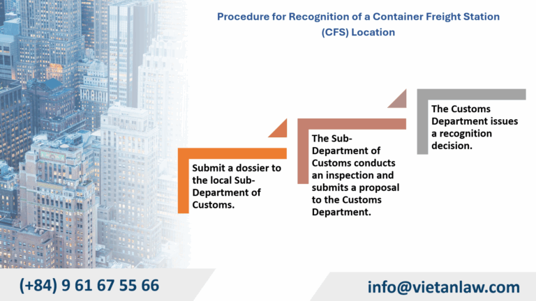 Procedure for Recognition of a Container Freight Station (CFS) Location