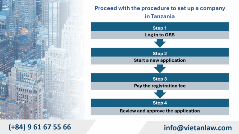 Proceed with the procedure to set up a company in Tanzania