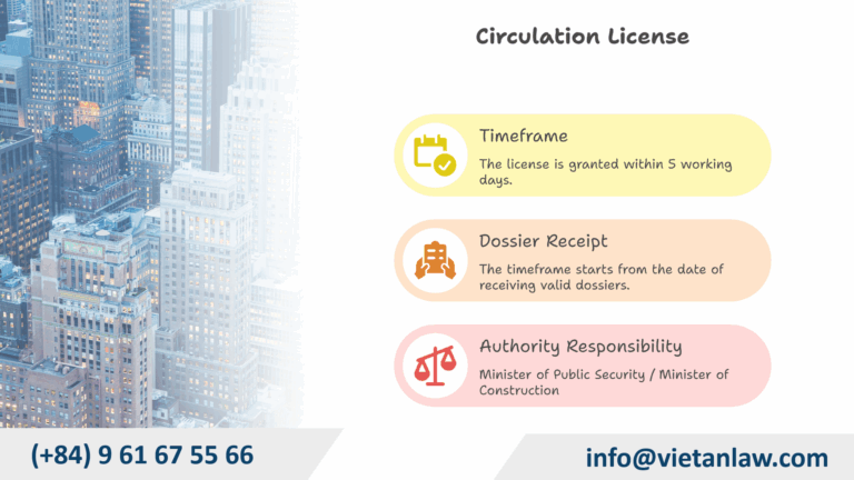 processing the application for the Circulation License