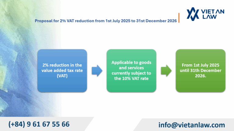 Proposal for 2% VAT reduction from 1st July 2025 to 31st December 2026