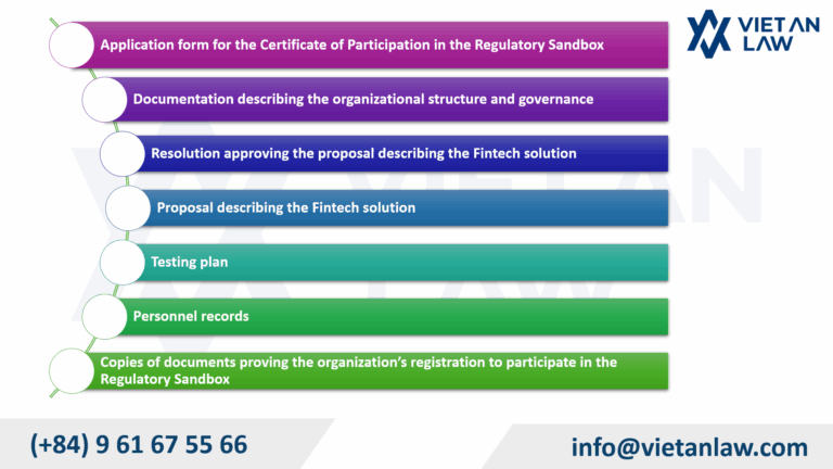 Required Documentation for Sandbox Registration Application in Vietnam