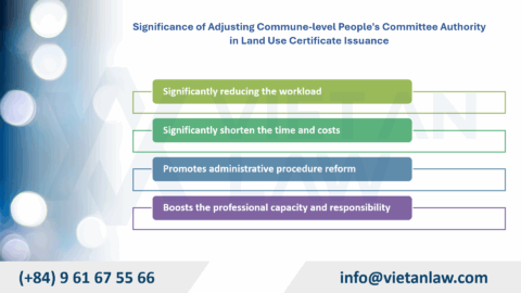 Commune Chairs Issue Land Use Certificates in Vietnam from July 1, 2025