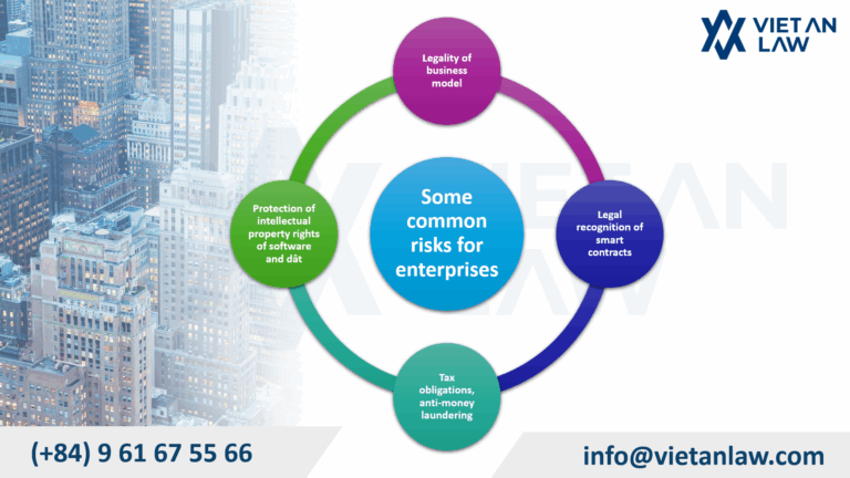 Some common risks for enterprises