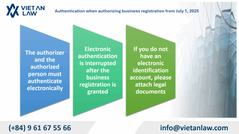 Authentication when authorizing business registration from July 1, 2025