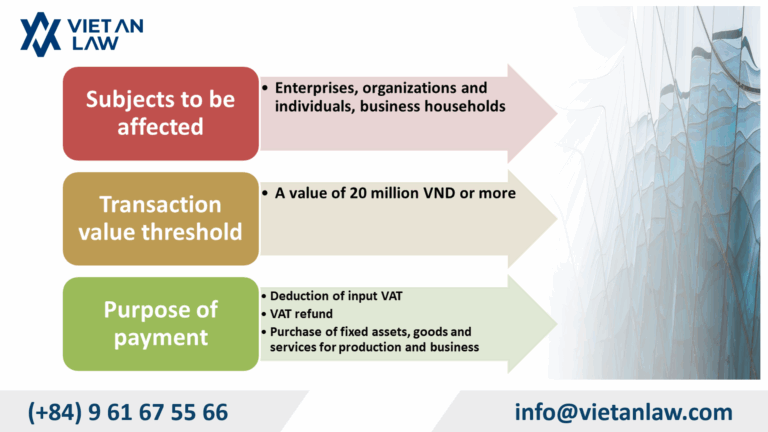 Cases in which the bank transfer requirement applies when obtaining VAT invoices