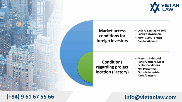 Conditions for establishing chinese manufacturing company in Vietnam