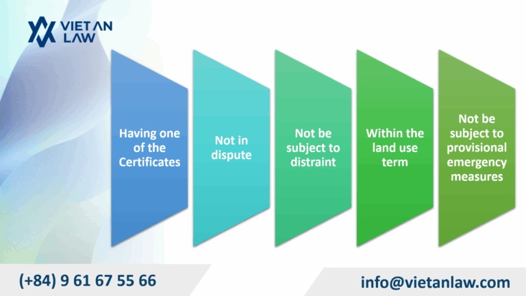 Conditions for land concession by FDI companies in Vietnam