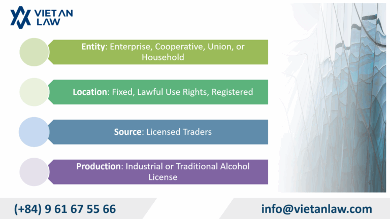 Conditions for on-site alcohol sales