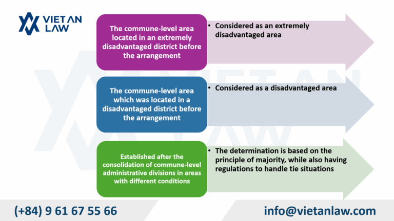 Determining areas eligible for investment incentives under a two-tier local government model