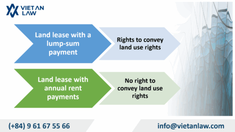 Industrial Zone Land Transfer Rights for FDI Companies in Vietnam