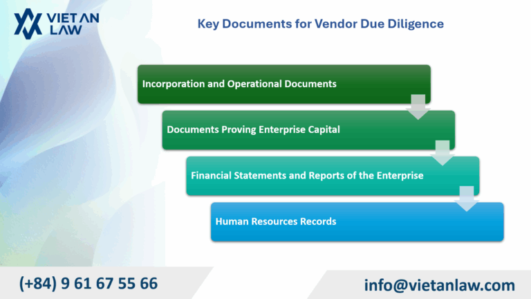 Key Documents for Vendor Due Diligence
