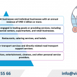 E-Invoices from Cash Registers in Vietnam from 2025