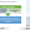 Decree 146/2025/ND-CP on industrial & commercial decentralization