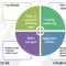 New Guidance on Trade Remedies Enforcement in Vietnam