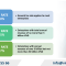 Vietnam Amended Corporate Income Tax Law 2025