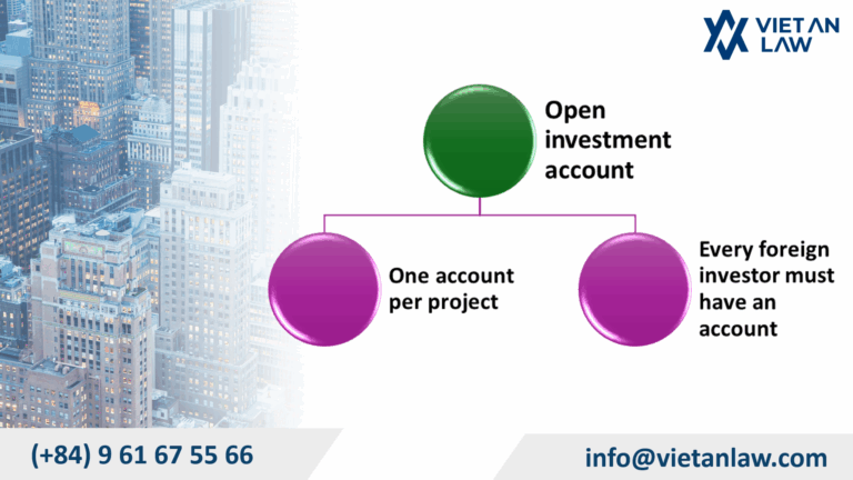 Principles when registering for foreign exchange trading
