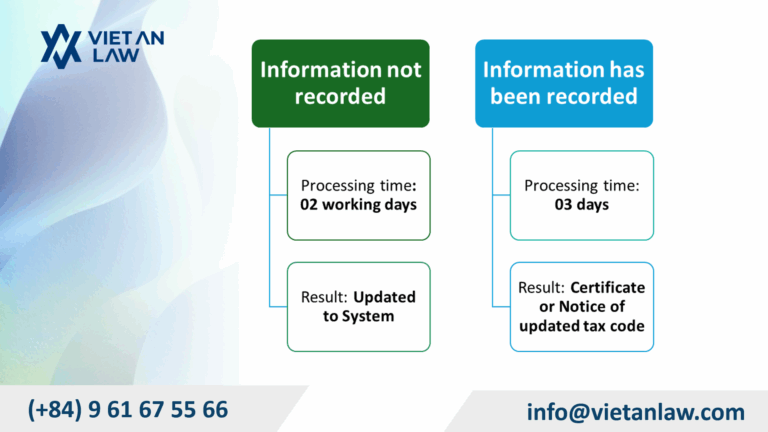Procedures for updating tax registration information
