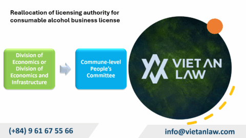 Business License for Consumable Alcohol Reissuance in Vietnam