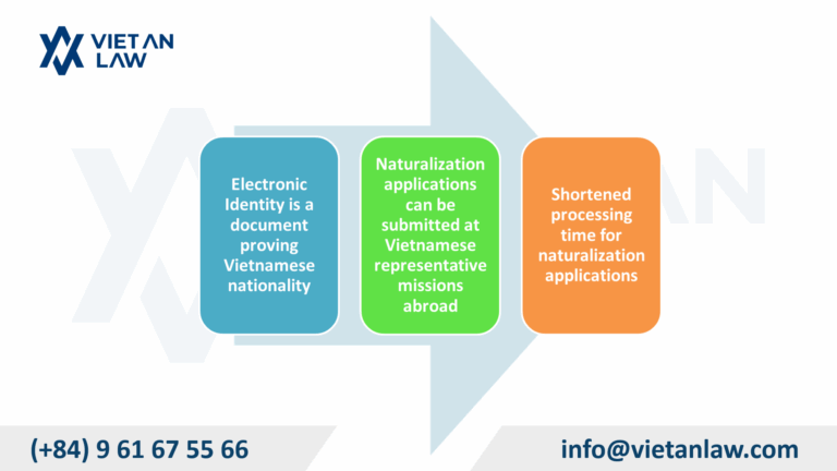 Some notable new points about the application and procedures for naturalization