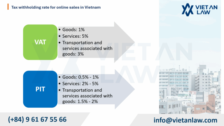Tax withholding rate for online sales in Vietnam