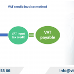 Mandatory Bank Transfer for VAT Input Tax Credit from July 1, 2025