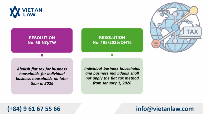 Vietnam Abolishes Flat Tax for Business Households from 112026