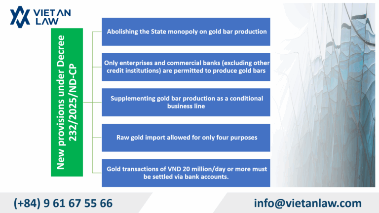 new provisions about gold bar commercialization under Decree 2322025ND-CP in Vietnam