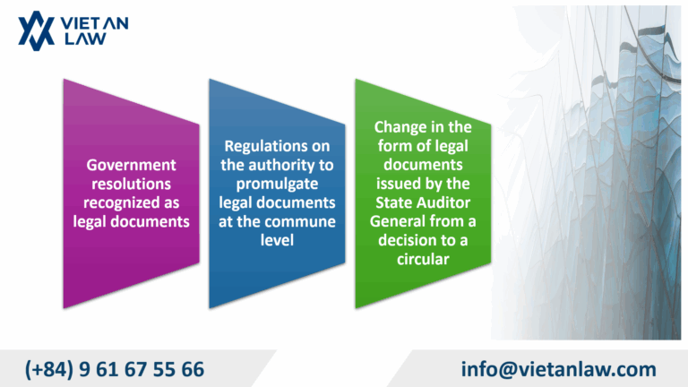 Amendments and supplements to the legal document system