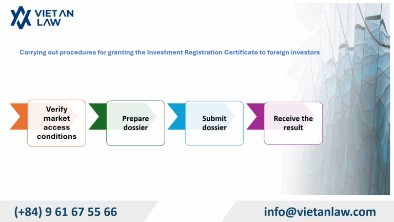 Carrying out procedures for granting the Investment Registration Certificate to foreign investors