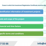 Adjust Investment Registration Certificate in An Dong Ward, Ho Chi Minh city