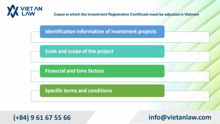 Cases in which the Investment Registration Certificate must be adjusted in An Dong Ward