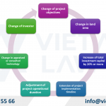 Investment Certificate Changes service for Chinese FDI Companies in Vietnam