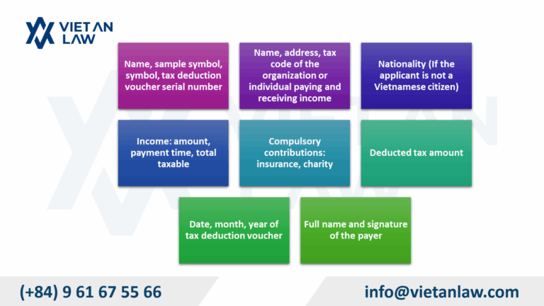 Contents of personal income tax deduction voucher according to Decree 702025ND-CP