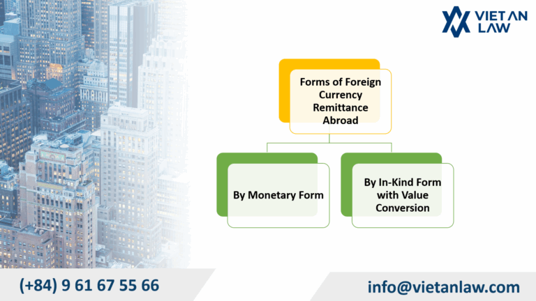 Forms of foreign currency remittance abroad by FDI Companies