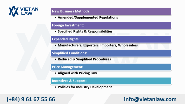 Key amendments in the Revised Vietnamese Pharmacy Law 2024