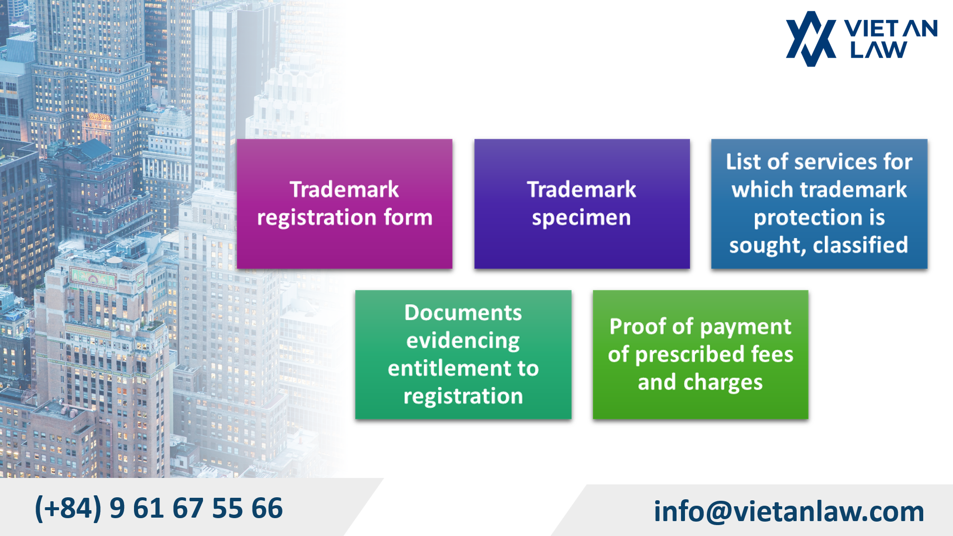 Curated visual reference: Picture Idea: Protect Trademark For Science Technology Services In Vietnam