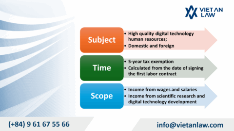 Incentives under the Vietnam Digital Technology Industry Law 2025