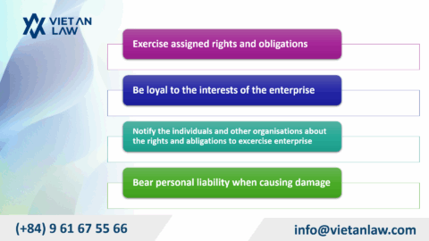 Personal liability of legal representatives in Vietnam