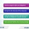 Personal liability of legal representatives in Vietnam