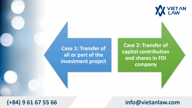 Procedures for transferring FDI company investment projects