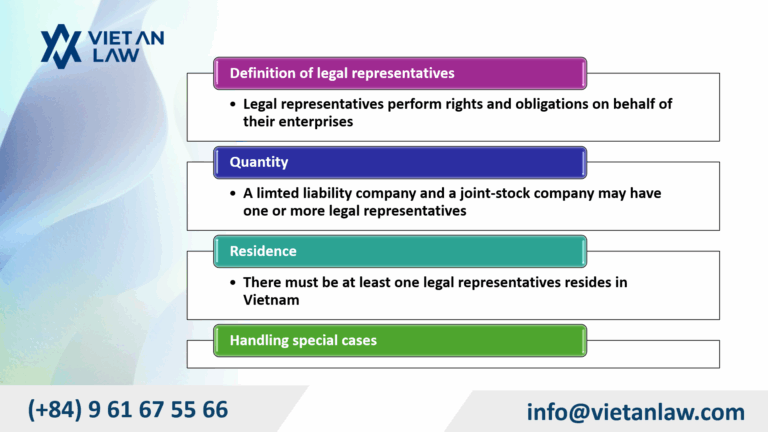  Provisions on legal representatives