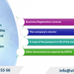 After company registration guide in Saudi Arabia