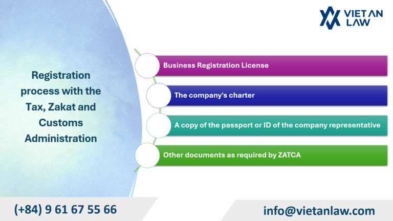 Registration process with the Tax, Zakat and Customs Administration