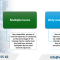 Regulations on non-deductible interest expenses in Vietnam