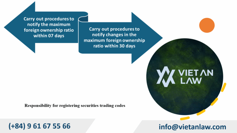 Responsibility for registering securities trading codes