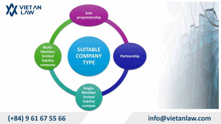Suitable company type