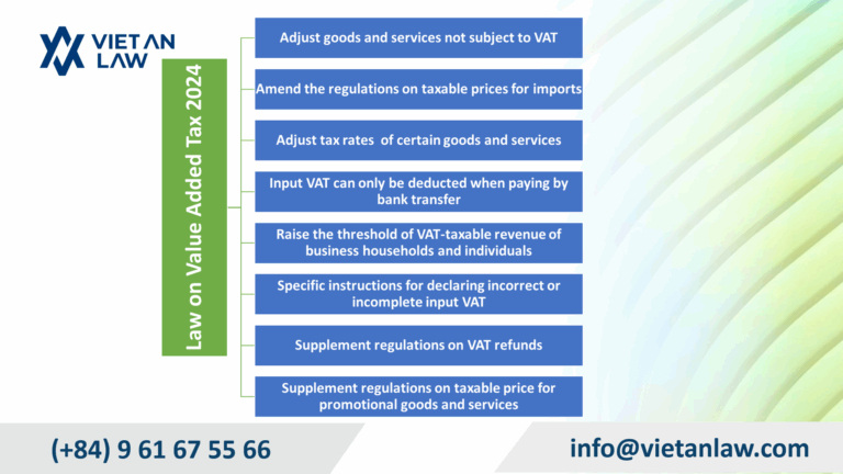 Summary of notable new points in the new Vietnam valued added tax law from July 1, 2025