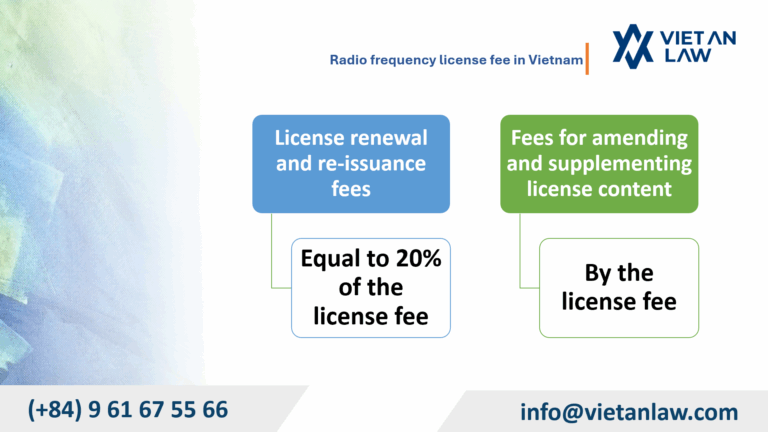 The license fee is charged for each radio frequency license