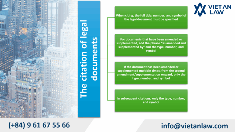 The site legal documents according to the new Law 2025